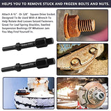 32029 Pneumatic Bolt Breaker Set, Pneumatic Bolt Breaker Set 37315 & 37316, helps remove seized and frozen bolts and nuts. Designed to be used with a Wndine
