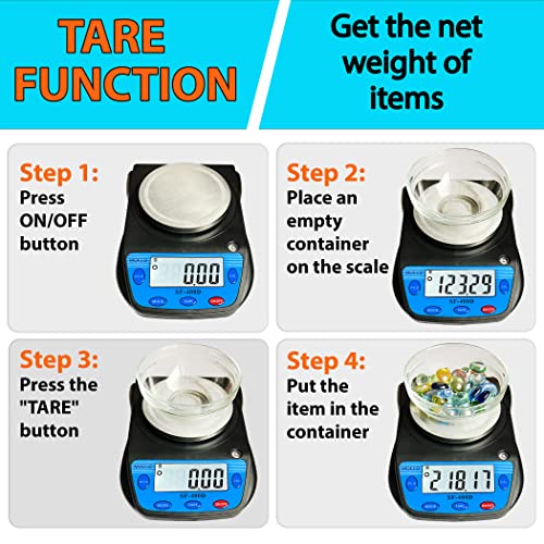 MOCCO 0.01g Accuracy Electronic Lab Scale Scientific Digital Scale Analytical Balance Science Weighting 600g Capacity 7 Units Modes Ounce, Carat, MOCCO