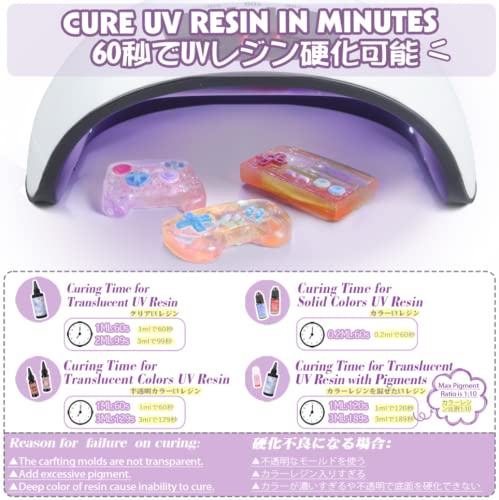 FUNSHOWCASE LED UV Lamp 54W Resin Curing Light, Jewelry Casting Kit, Gel Nail Polish, 3 Timer Setting, Auto Sensor, USB Powered FUNSHOWCASE