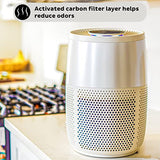 Instant HEPA Quiet Air Purifier, From the Makers of Instant Pot with Plasma Ion Technology for Rooms up to 630ft2; removes 99% of Dust, Smoke, Odors, Instant