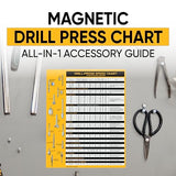 Magnetic Drill Press Chart Sign | USA Made | RPM Guide, Wood & Metalworking | All-in-1 Accessory Tips | 8.5" x 10.5" Sunsella
