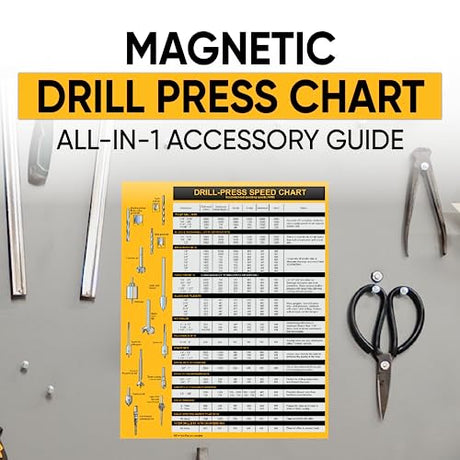 Magnetic Drill Press Chart Sign | USA Made | RPM Guide, Wood & Metalworking | All-in-1 Accessory Tips | 8.5" x 10.5" Sunsella