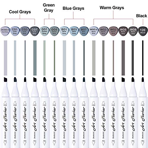 Shuttle Art 15 Colors Grey Tones Dual Tip Art Marker, Permanent Marker Pens Double Ended with Fine Bullet and Chisel Point Tips Perfect for - WoodArtSupply