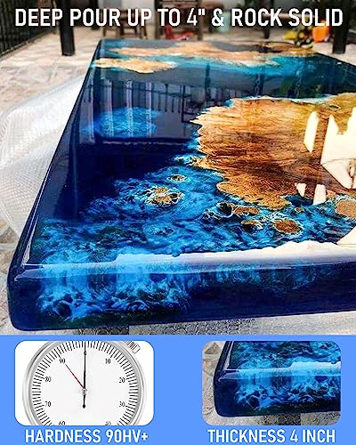 INCLY Deep Pour Epoxy Resin 3 Gallon Kit, 2 to 4 Inch Depth Deep Pour Resin, High Gloss & Bubbles Free for Art Craft River Table, Wood Filler, Bar