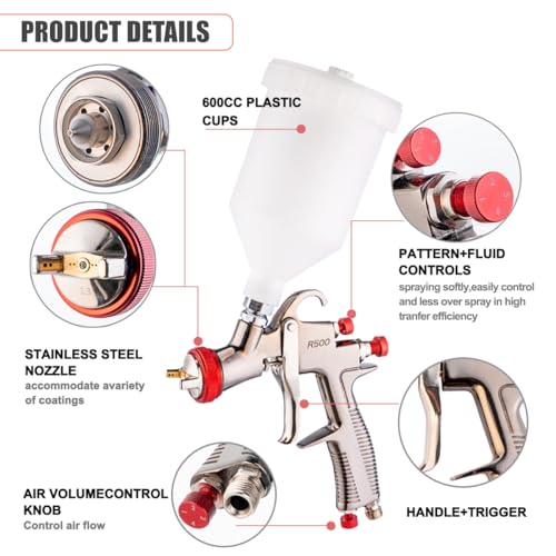 HIUHIU R500 LVLP Car Paint Spray Gun 1.3mm Nozzle, with Air Regulator and Oil-Water Separator,LVLP Automotive Air Spray Gun for Cars & House DIY HIUHIU