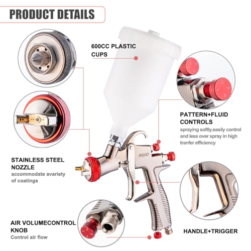 HIUHIU R500 LVLP Car Paint Spray Gun 1.3mm Nozzle, with Air Regulator and Oil-Water Separator,LVLP Automotive Air Spray Gun for Cars & House DIY - WoodArtSupply