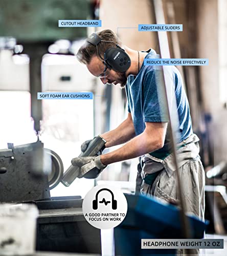 Hocazor HZ07 Upgrade Bluetooth 5.3 Hearing Protection - NRR 25dB Noise Cancelling Earmuffs 40 Hours+ Playing Time with 1500mAh Rechargeable Battery Hocazor