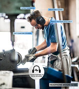 Hocazor HZ07 Upgrade Bluetooth 5.3 Hearing Protection - NRR 25dB Noise Cancelling Earmuffs 40 Hours+ Playing Time with 1500mAh Rechargeable Battery Hocazor