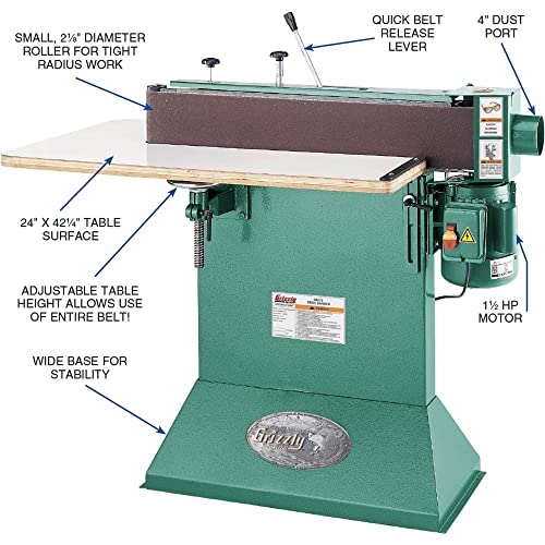 Grizzly Industrial G0512-6" x 80" Edge Sander w/Wrap-Around Table - WoodArtSupply