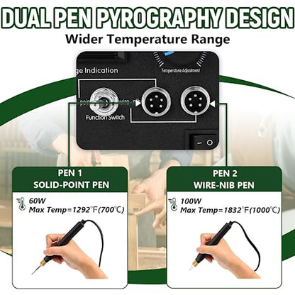 Antstone Wood Burning Kit Dual Pen Pyrography Wood Burning Tool with 20 Wire Nibs 7 Solid Tips Temperature Adjustable Pyrography Kit with 2 - WoodArtSupply