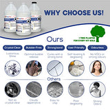 Deep Pour Epoxy Resin for River Table | 3 Gallon (11.4 L) | 2'' Deep Pour & Casting Epoxy Resin Kit | Low Odor | for River Tables, Deep Pour, Magic Resin