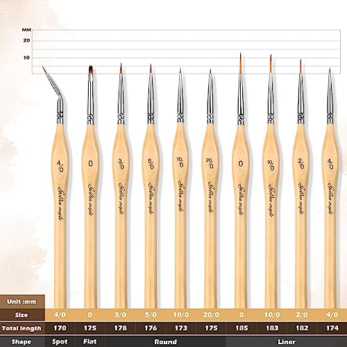 Miniature Paint Brushes,10pcs Micro Detail Paint Brush Set，Small Thin Paintbrush for Acrylic, Watercolor, Oil, Craft, Models, Warhammer 40k Line - WoodArtSupply