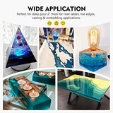 Magicfly Deep Pour Epoxy Resin 2-4 Inch, 3 Gallon Epoxy Resin Kit with Pump, Art Casting Resin for River Table Tops, Bar Top, Wood, 2:1 Crystal Clear Magicfly