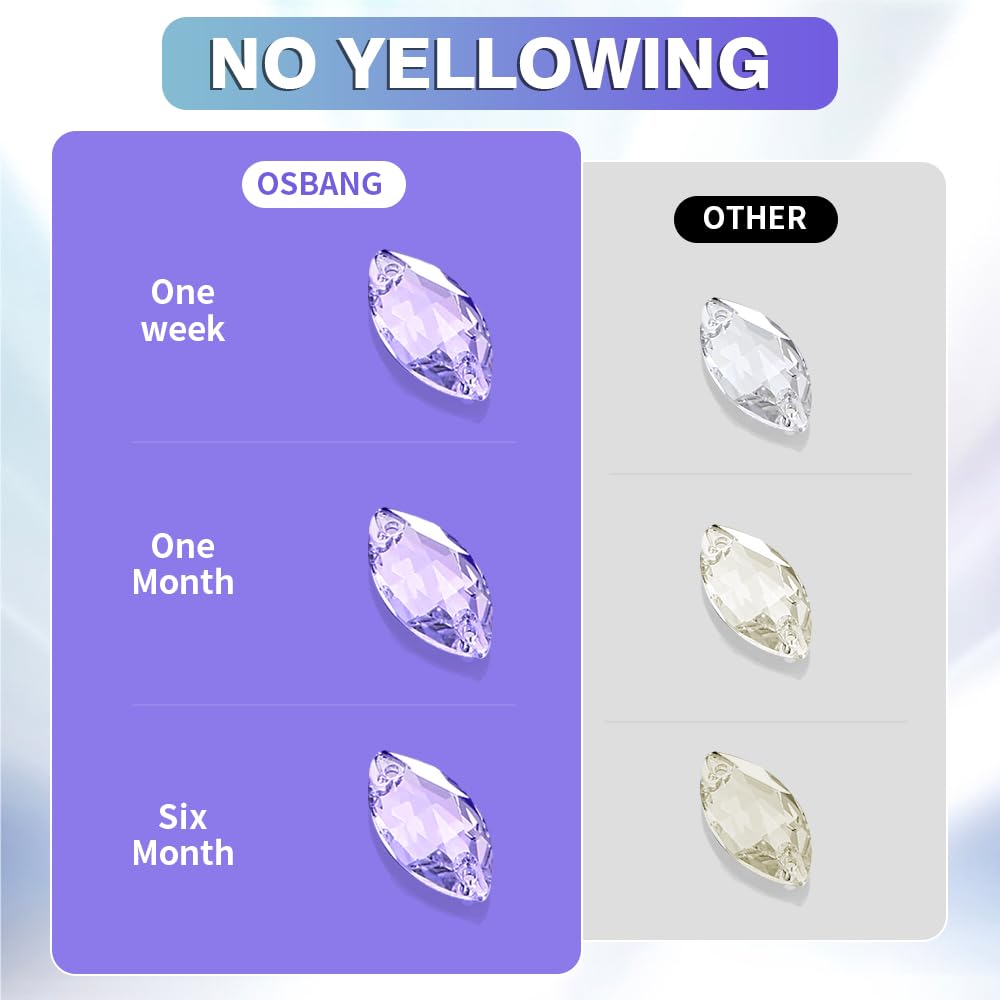 OSBANG 300g UV Resin Crystal Clear Hard UV Cure Epoxy Resin, Upgraded Formula UV Resin, Solar Activated Glue Kit Transparent Resin, Ultraviolet Fast OSBANG