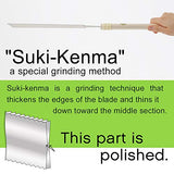 Japanese Saw 210mm Ryoba Handsaw PRO Sharp and Smoothly HACHIEMON HACHIEMON