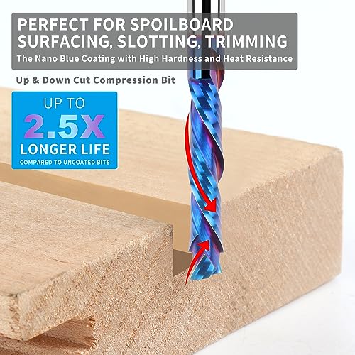 EANOSIC Compression Spiral Router Bit 1/2 Inch Shank, Extra Long 5 Inch Overall Length, 3 Inch Cutting Length, UP&Down CNC Router Bits for