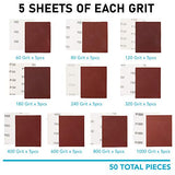 LotFancy 1/4 Sheet Sandpaper for Palm Sander, 50PCS 60 80 120 180 240 320 400 600 800 1000 Grit Sanding Sheets Assortment for Car and Wood, Plain LotFancy