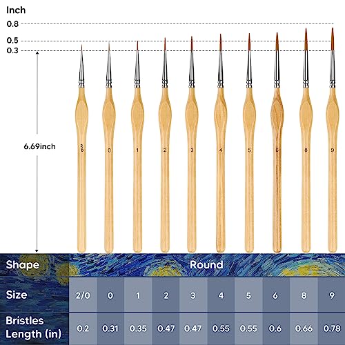 Miniature Paint Brushes, 10PC Fine Detail Paint Brush Set, Mini Small Painting Brushes for Art, Crafts, Acrylic, Watercolor, Oil, Model, Face, - WoodArtSupply