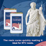 OYOWOOA Polyurethane Casting Resin 64oz 2-Part Resin and Hardener Kit for Garage Kit Models Prototypes Figurines, and Proofing Molds Quikly Curing OYOWOOA