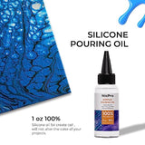 Nicpro Jet Black Color Acrylic Pour Paint, 67.6 Ounce Pre-Mixed Pouring Paint Supplies with Silicone Pour Oil & Gloves for Canvas, Rock, Wood Cell Nicpro