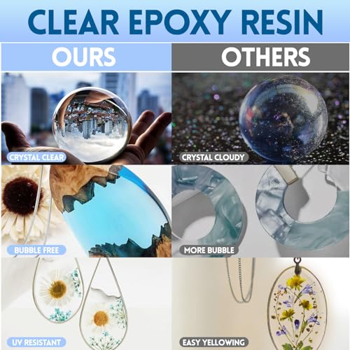 Epoxy Resin 32Oz Kit Crystal Clear-Not Yellowing and No Bubble Self  Leveling Easy Mix 1:1 Casting & Coating – WoodArtSupply