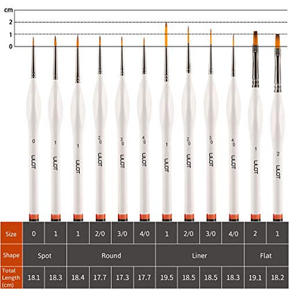 Fine Detail Paint Brush, 12 PCS Miniature Paint Brushes Kit , Perfect for Acrylic, Oil, Watercolor, Art, Scale, Model, Face, Paint by Numbers - WoodArtSupply