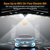 LED Garage Lights, 140W 18500 Lumens Garage Lighting, 6000K Daylight with Deformable Three Panels Garage Ceiling Light Fixture E26/E27 Triple Glow KERNOWO