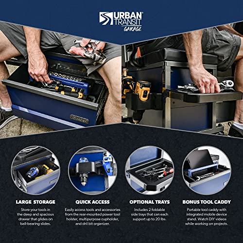 URBANTRANSIT The Beast Heavy Duty Shop Stool with Backrest - 500 Lb Capacity Rolling Stool for the Garage with Tool Storage, Cupholder and 360 Degree URBANTRANSIT