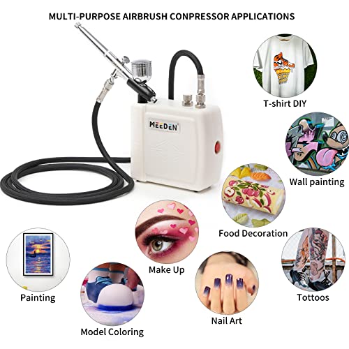 MEEDEN Mini Airbrush Kit with Compressor, Dual-Action Gravity Feed 0.5mm Airbrush, Multi-Function Airbrush Set with Cleaning Kit for Makeup, Art - WoodArtSupply