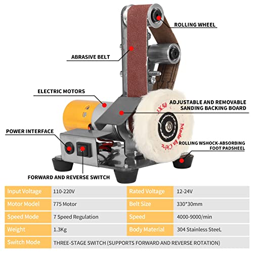 NuoDunco Mini Belt Sander - Electric Bench Grinder Sanding Machine, 7 Adjustable Table Top Grinder Polisher for DIY Woodworking, Metal Grinding, NuoDunco