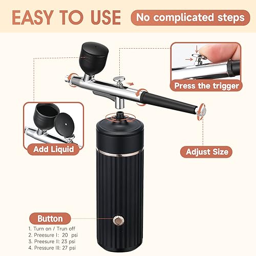 Airbrush Kit with Compressor - 48PSI Rechargeable Cordless Non