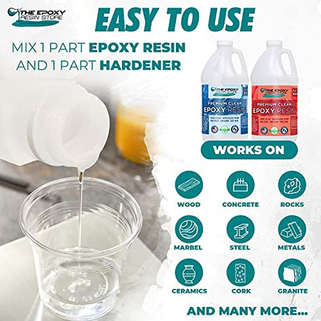 The Epoxy Resin Store Crystal Clear 2 Part Epoxy Resin Kit for Tabletops and Composite Construction, 1 Gallon Kit Clearcast 7000
