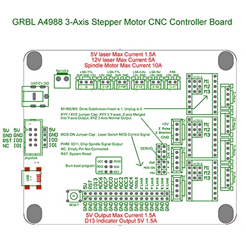 AOLDHYY Doesbot GRBL 1.1 A4988 Control Board CNC Controller Router CNC Engraving Machine Control Board 3018 3 Axis USB Control Laser Board Corexy - WoodArtSupply