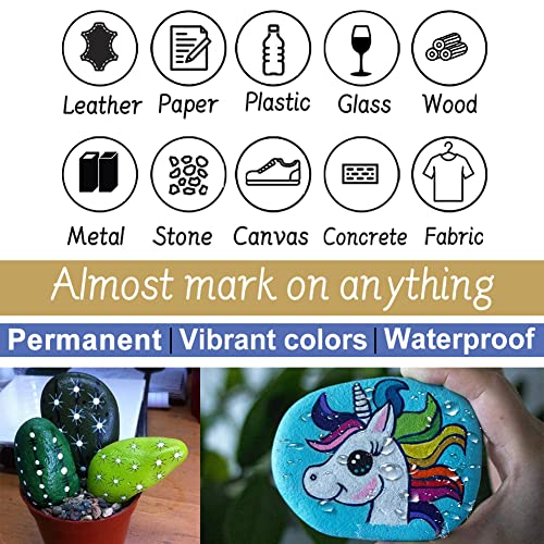 Paint Pens Paint Markers - Black Permanent Markers 8 Pack, Oil Based Waterproof Quick Dry Medium Tip Marker Pen for Metal, Wood, Fabric, Plastic, Overseas