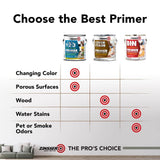 Rust-Oleum ZINSSER 1 qt 02004 White, Bulls Eye 1-2-3 Water-Based Stain Blocking Primer/Sealer Rust-Oleum