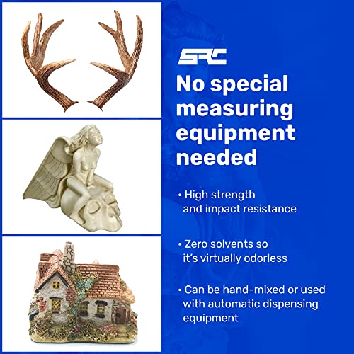 Specialty Resin & Chemical Model-Pro (1-Gallon Kit) | 2-Part Polyurethane Casting Resin | Low-Viscosity and Odorless Resin for Casting Models, SPRESIN