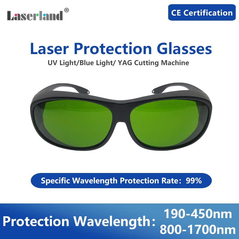 laserlands 190-450nm&800-1700nm OD4+ Blue+IR 808nm,810nm, 904nm,980nm, 1064nm, 1510nm, 1530nm, 1610nm Nd:YAG Laser Protective Goggles Safety Glasses laserlands