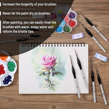 Mr. Pen- Detail Paint Brushes Set, 9 pcs, Silver/Black, Miniature Paint Brushes, Thin Paint Brushes, Model Paint Brushes, Fine Tip Paint Brush, Face Mr. Pen