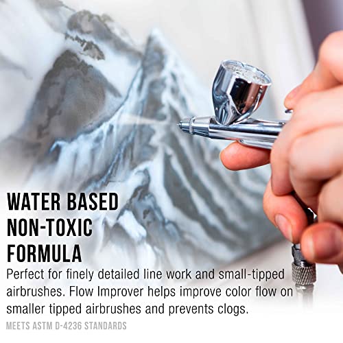 U.S. Art Supply Airbrush Flow Improver, 8-Ounce Bottle - Additive to Improve Acrylic Paint Flow, Reduce Clogs, Paint Wetting, Dry Needle Tips, U.S. Art Supply