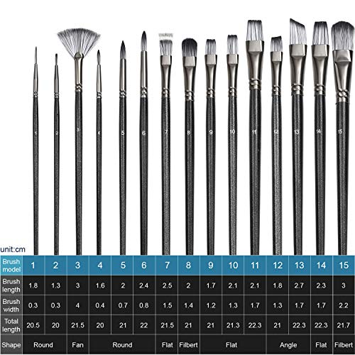 Acrylic Paint Set,77 PCS Professional Paint Supplies with Paint Brushes, Acrylic Paint,Table Easel, Canvases, Painting Pads, Palette, Paint Knives, ESRICH