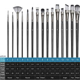 Acrylic Paint Set,77 PCS Professional Paint Supplies with Paint Brushes, Acrylic Paint,Table Easel, Canvases, Painting Pads, Palette, Paint Knives, ESRICH