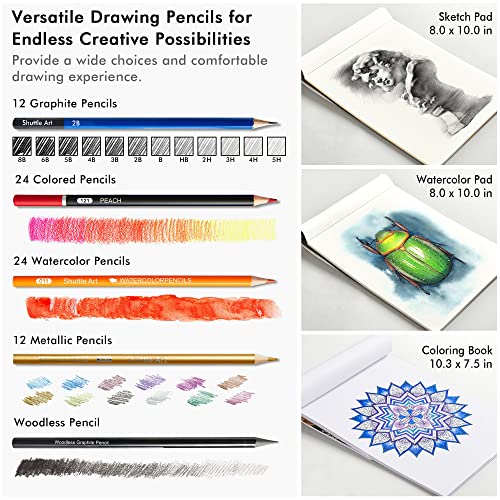 Shuttle Art Drawing Kit and Sketch Pad Bundle, Set of 103 Pack Drawing Kit +160 Sheets Sketch Pad - WoodArtSupply