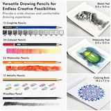 Shuttle Art Drawing Kit and Sketch Pad Bundle, Set of 103 Pack Drawing Kit +260 Sheets Sketch Pad Shuttle Art