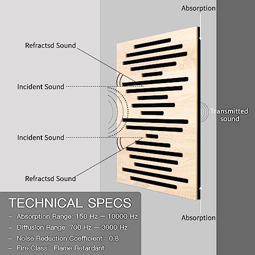 Olanglab Acoustic Wood Wall Panels, 2 Pack 19.6"x19.6" Sound Dampening Panels Polyester Fiber, Oak Plywood Acoustic Diffuser Panel, Self Adhesive 3D - WoodArtSupply