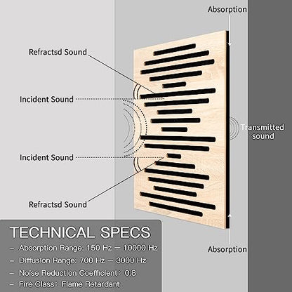 Olanglab Acoustic Wood Wall Panels, 2 Pack 19.6"x19.6" Sound Dampening Panels Polyester Fiber, Oak Plywood Acoustic Diffuser Panel, Self Adhesive 3D - WoodArtSupply