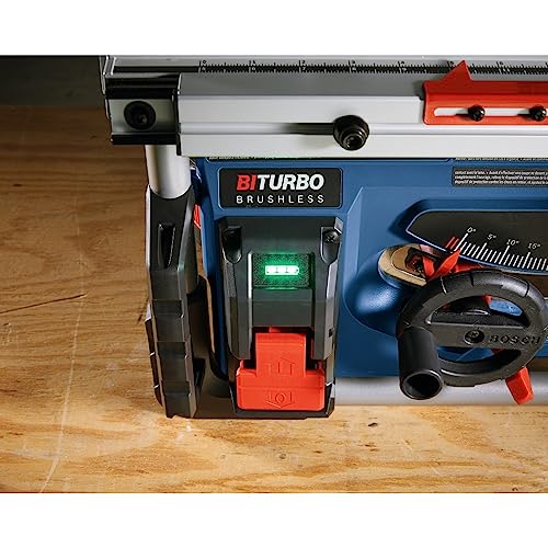 BOSCH GTS18V-08N PROFACTOR™ 18V 8-1/4 In. Portable Table Saw (Bare Tool) - WoodArtSupply