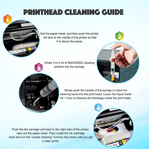 NGOODIEZ Printhead Cleaning Kit for Inkjet Printers Epson, HP, Brother, or Canon - Universal Print Head Cleaner Kit for Printer Nozzle - Works on NGOODIEZ