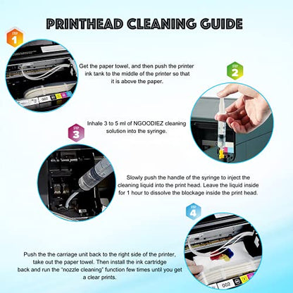 NGOODIEZ Printhead Cleaning Kit for Inkjet Printers Epson, HP, Brother, or Canon - Universal Print Head Cleaner Kit for Printer Nozzle - Works on - WoodArtSupply