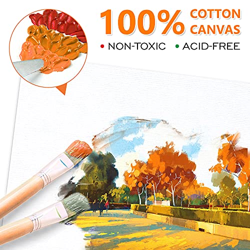 Shuttle Art Painting Canvas Panels, 36 Pack, 5x7, 8x10in (18 of Each), 100% Cotton, Primed White Canvas Boards for Painting, Blank Canvases for Kids, Shuttle Art