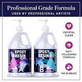 Resin Epoxy Craft Kit 2 Gallon Epoxy Resin Kit (1 Gal Resin + 1 Gal Hardener) High Gloss UV Resistant Odor-Free Art Resin, BPA-Free and Non-Toxic unicone art